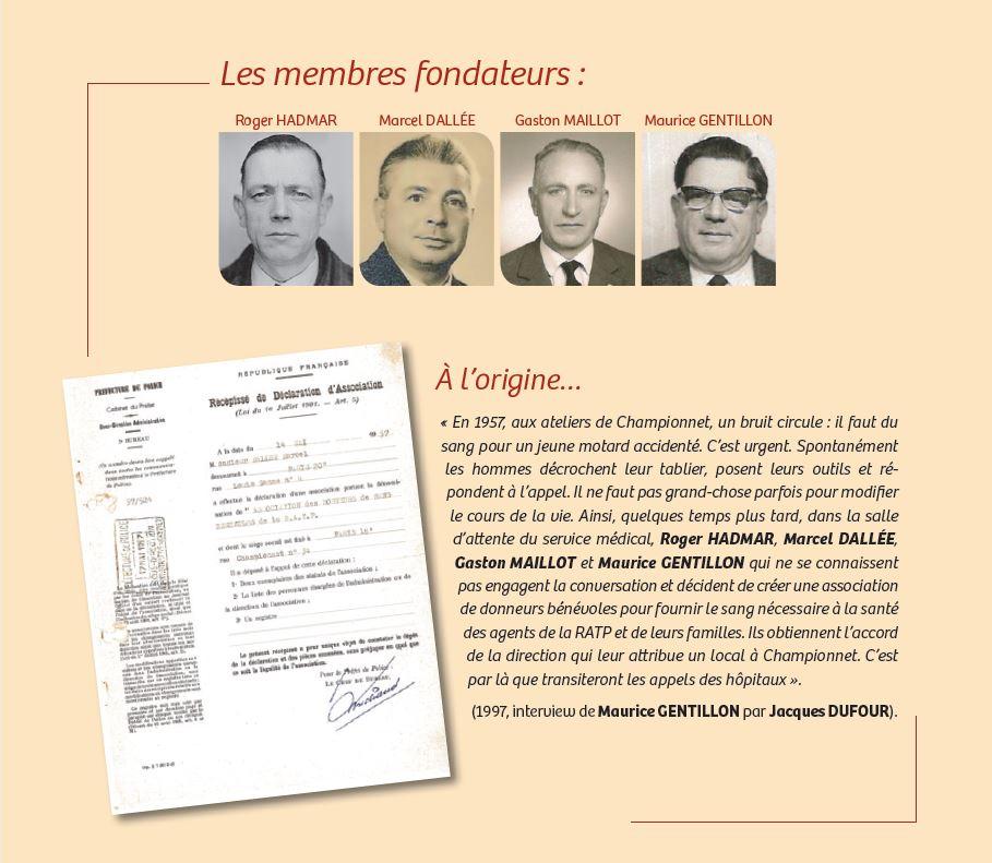 Origine